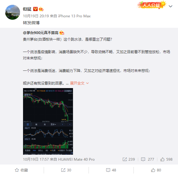北向资金92亿出逃茅台，投资者发问：时间的玫瑰凋零了吗？