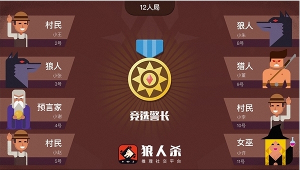 狼人杀预言家:预言家详细玩法攻略全解析
