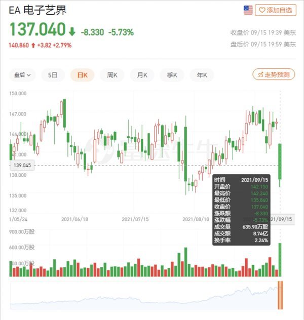 游迅网www.yxdown.com