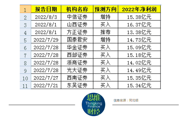 对赌失败后业绩猛增 爱旭股份股价三个月涨3倍