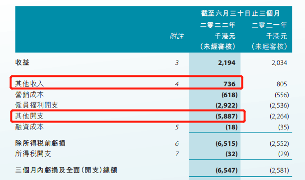 大地教育单季度亏损超全年，留学中介机构还有想象力吗？