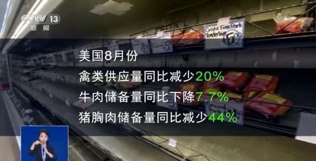 肯德基无鸡可炸，新冠疫情持续冲击美国供应链