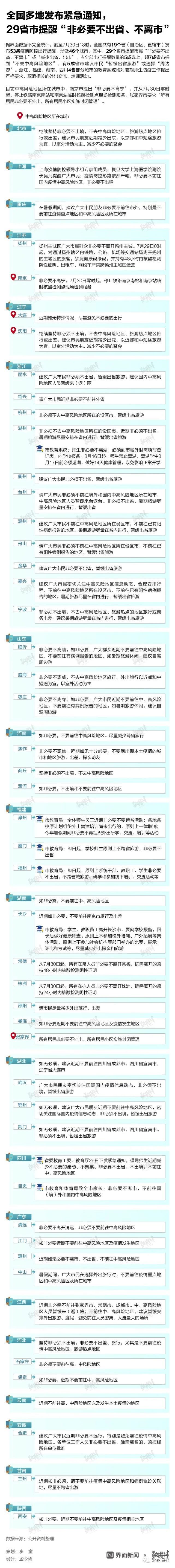 南京疫情传播链再延长，多地发紧急通知、景区关闭