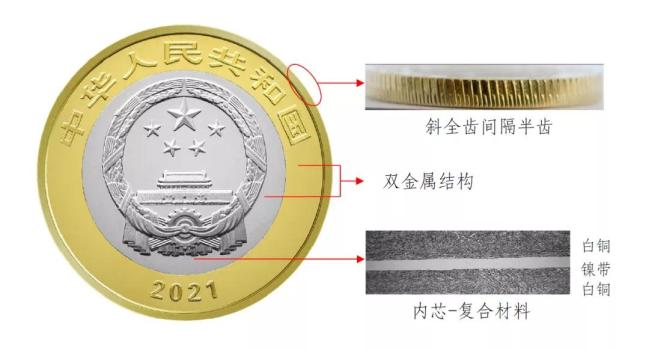 央行6月21日起发行中国共产党成立100周年纪念币一套