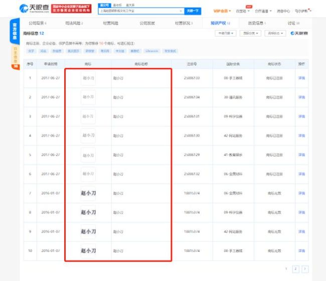 赵丽颖冯绍峰关联公司发展情况曝光 命运大不同