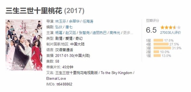 开分了！斛珠夫人豆瓣评分4.9 讲了个什么故事
