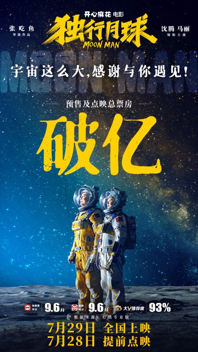 《独行月球》9.6分口碑过硬 预售点映总票房破亿