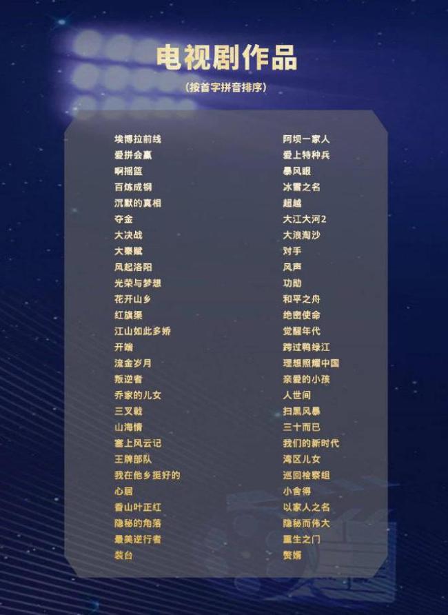 第31届金鹰奖首轮结果公布网传金鹰女神是赵今麦 