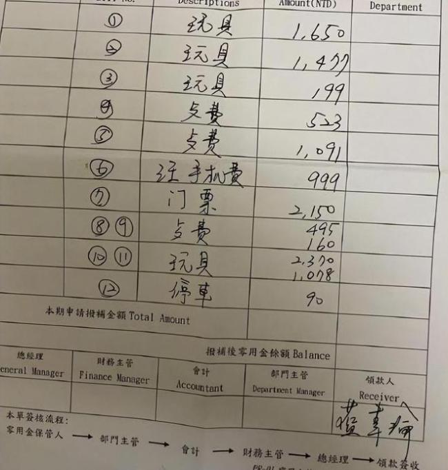 再度晒账单！汪小菲回应败诉：大S买面包都不出钱