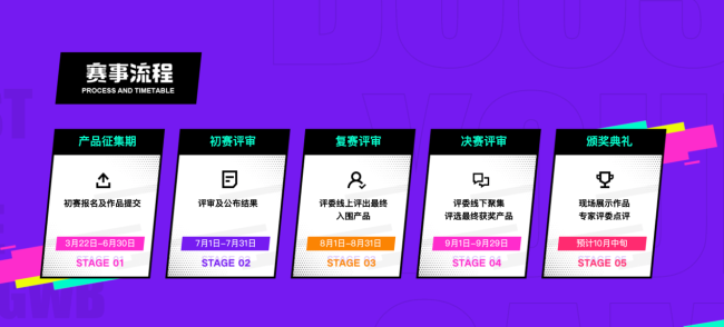 2021GWB腾讯独立游戏大奖赛启动 独立游戏无限绽放