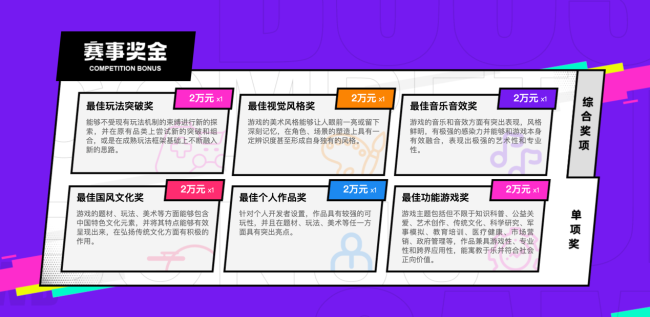 2021GWB腾讯独立游戏大奖赛启动 独立游戏无限绽放