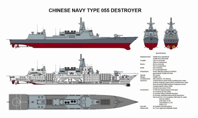 中国海军还曾“闪电突袭美国领海”，也没事啊