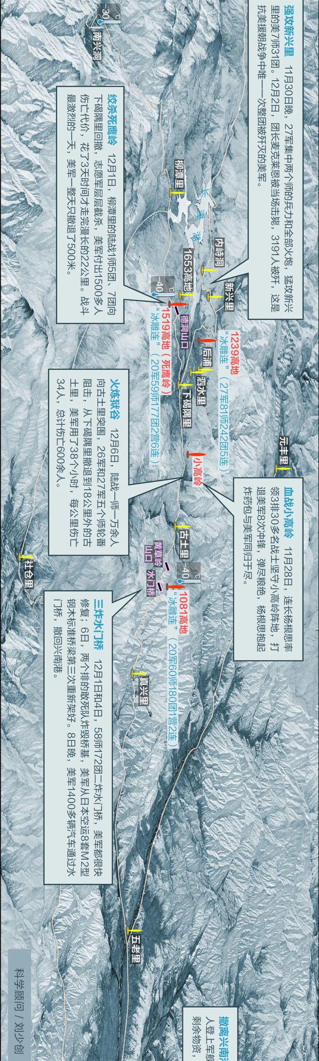 长津湖之战全景图