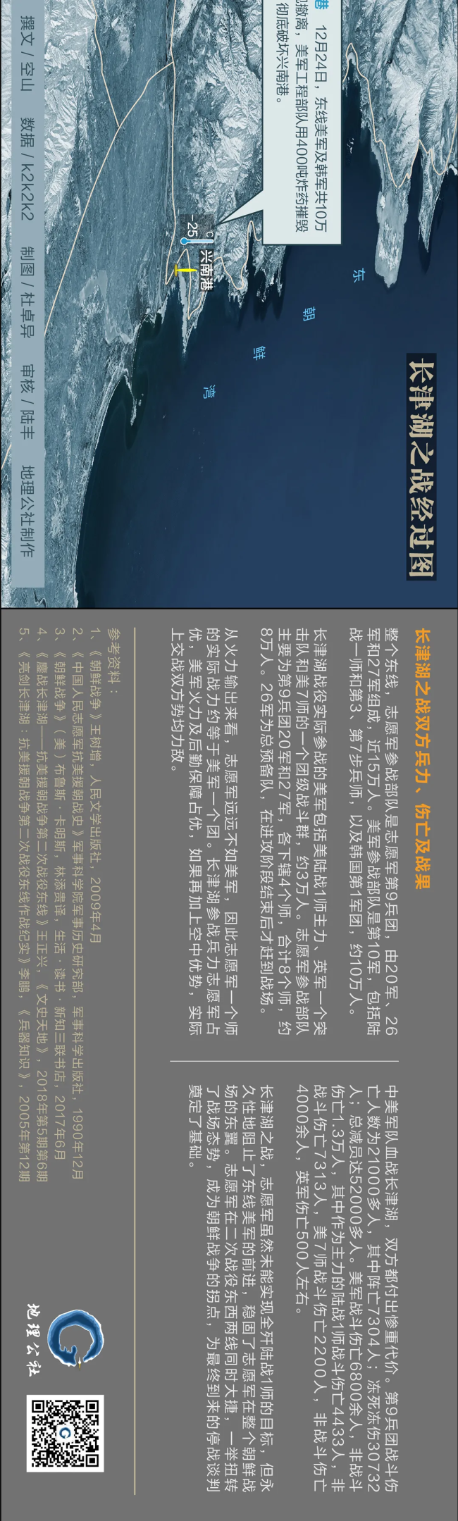 长津湖之战全景图