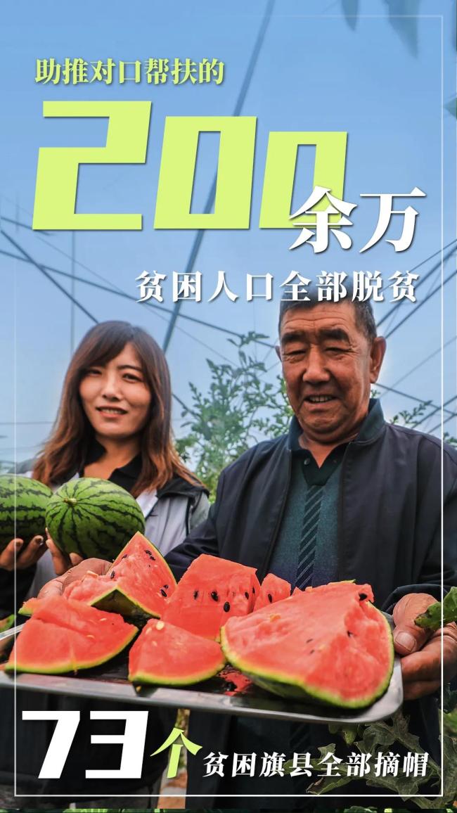 30幅“城”色海报，读懂北京市2021年计划报告| 直通两会
