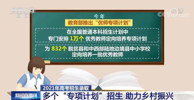 2021年高考招生录取有何新变化？一起来看一看