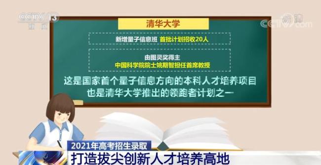 2021年高考招生录取有何新变化？一起来看一看