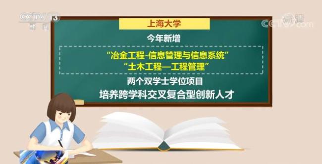 2021年高考招生录取有何新变化？一起来看一看