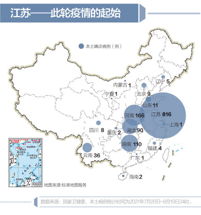 南京疫情一个月：外溢省份零新增 扬州&quot;拐点&quot;将至