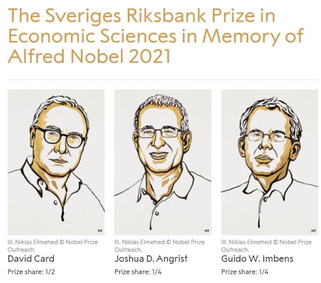 2021年诺贝尔经济学奖揭晓，3位科学家获奖