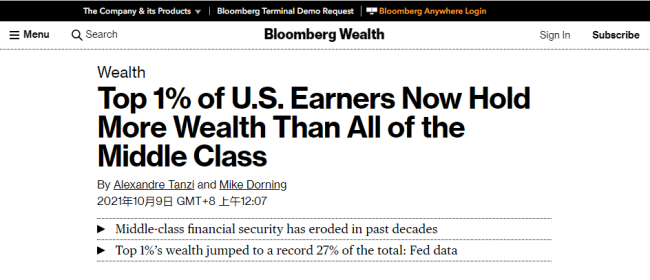 美国1%最富家庭资产超中等家庭总和 贫富差距巨大