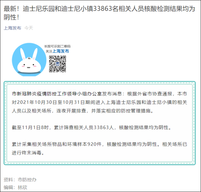 上海迪士尼33863名相关人员核酸检测均为阴性