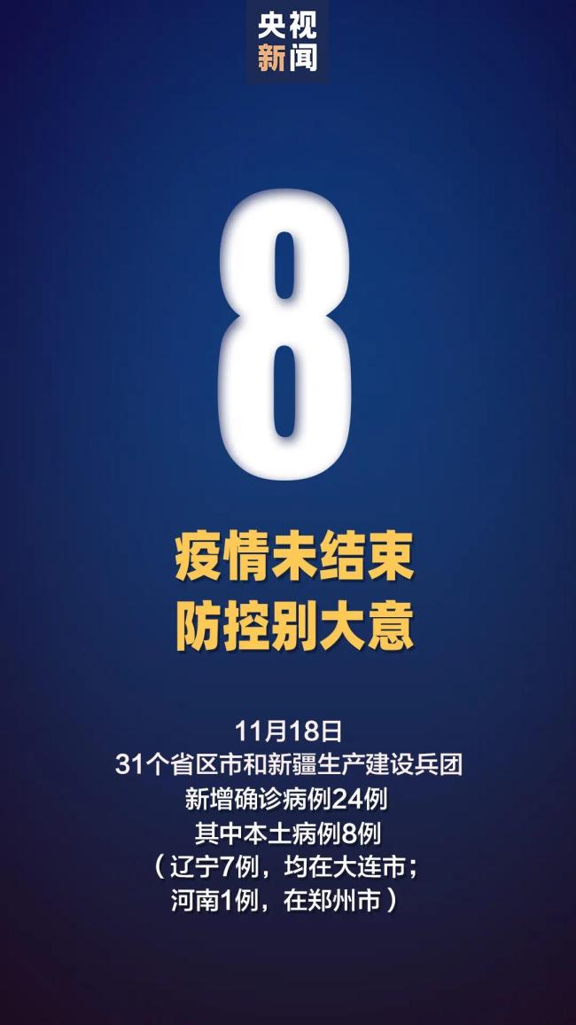 31省区市新增本土确诊8例，在这3个省份