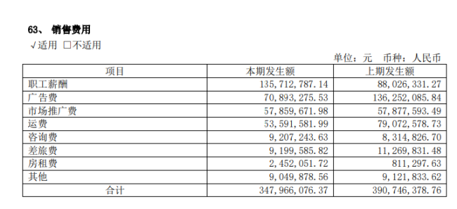 达利园售后形同虚设 思念食品促销设“陷阱”
