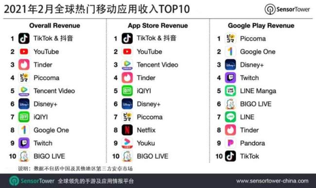 欢聚集团月活近4亿同比下滑7.1%，CFO离职影响几何