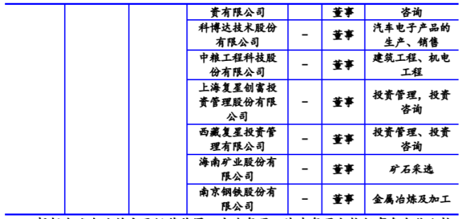 近两年销售人员快速增加，欣巴科技回复创业板IPO问询