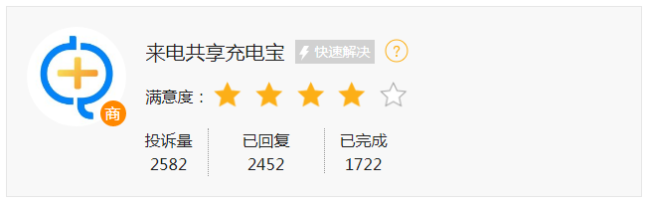 来电科技融资掉队，市占率下滑至10%以下，业务下沉至县城