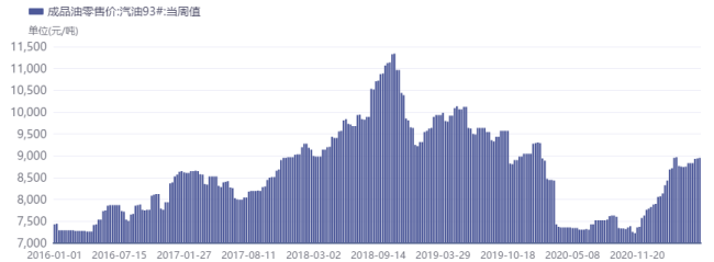 回本有戏了？中石油68万户股东嗨了 飙涨原因何在