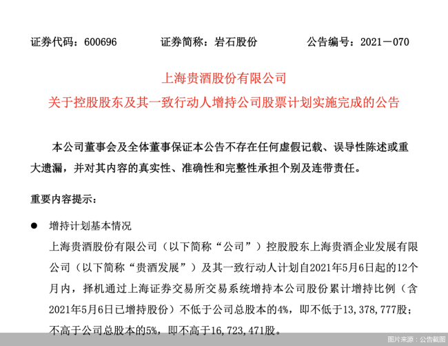 一年内斩获39个涨停板 “更名王”岩石股份业绩不佳热点凑