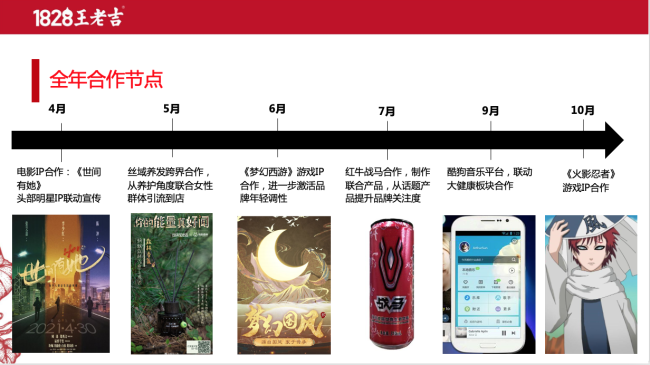 王老吉被指虚假招商、不兑现承诺，加盟商自称沦为“韭菜”