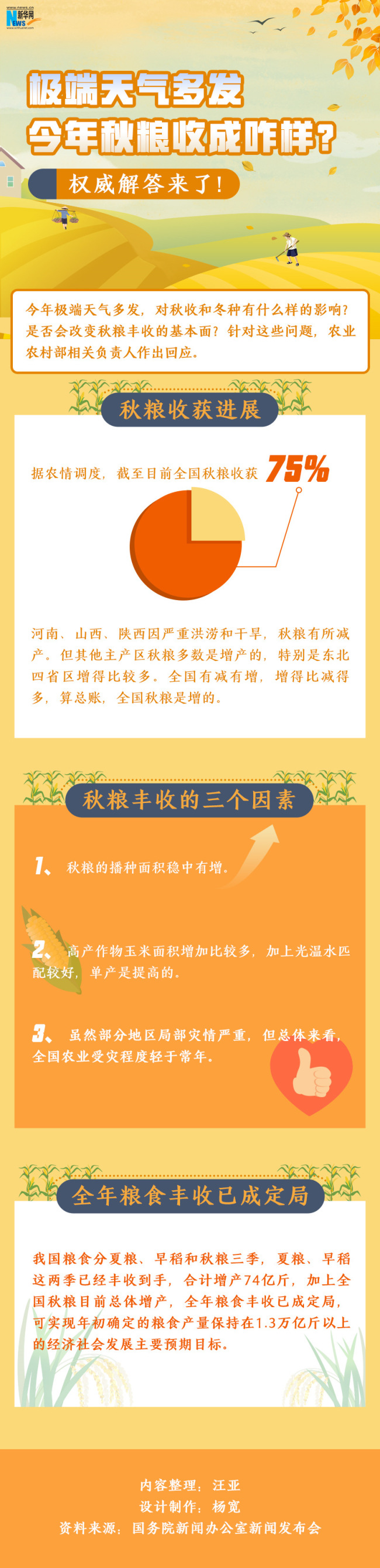 极端天气多发，今年秋粮收成咋样？权威解答来了