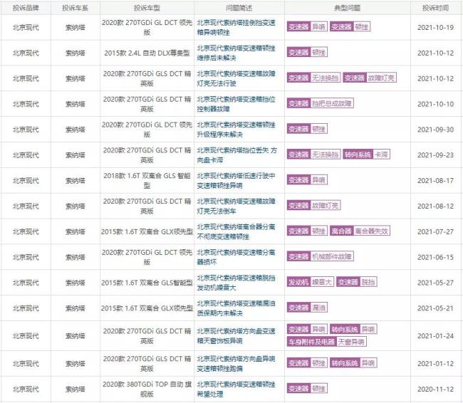 现代索纳塔变速箱多次故障，行驶中突然熄火无法挂挡
