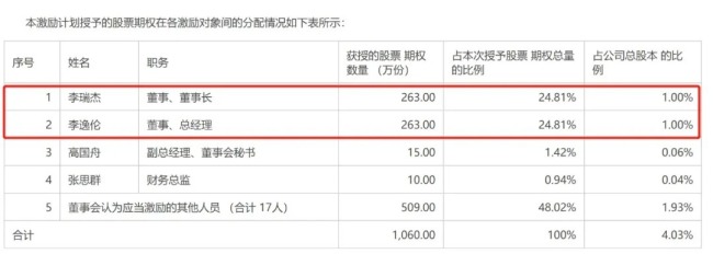 元宇宙“头号玩家”要熄火？中青宝被疑利益输送