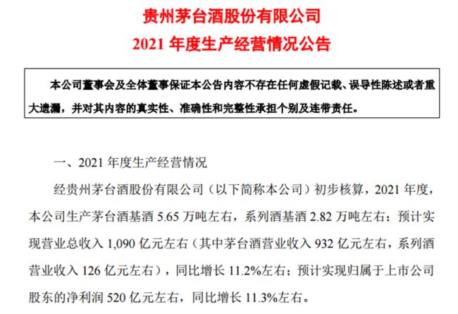 茅台预计去年营收首超千亿 还有涨价利好来袭