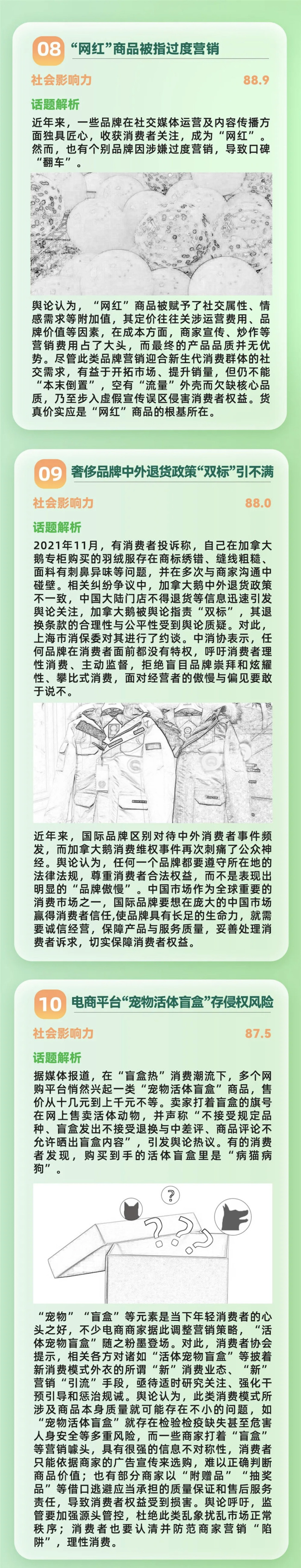 2021年十大消费维权舆情热点出炉：车顶维权、超前点播等上榜