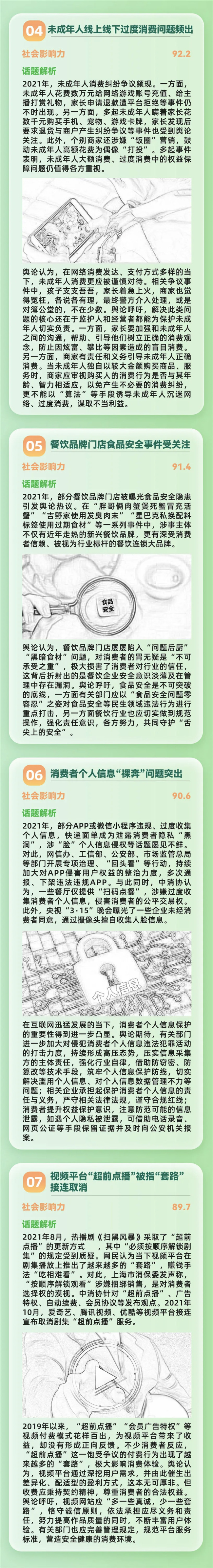 2021年十大消费维权舆情热点出炉：车顶维权、超前点播等上榜
