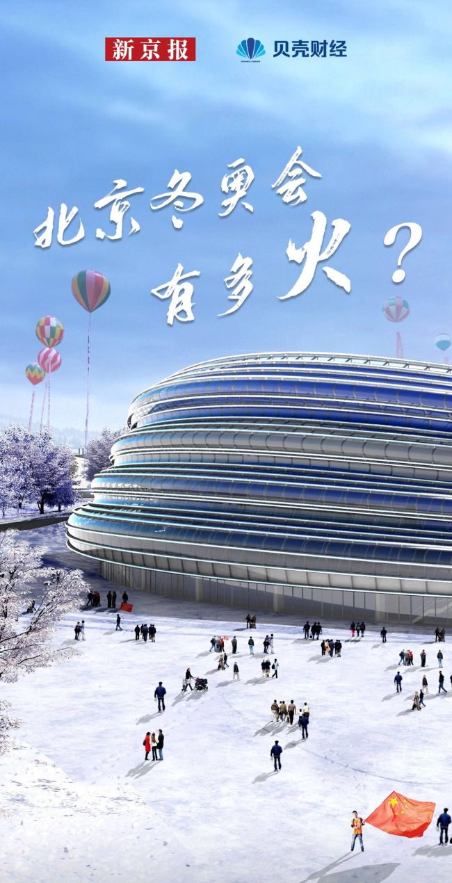 最受关注最会“玩” 北京冬奥会有多火？