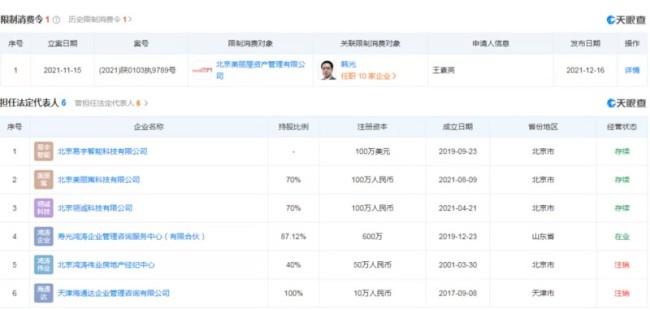 美丽屋租客被强制7天内搬走，房屋一个月处无锁状态