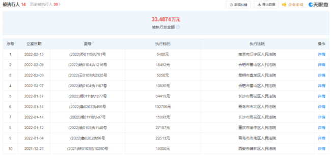 美丽屋租客被强制7天内搬走，房屋一个月处无锁状态