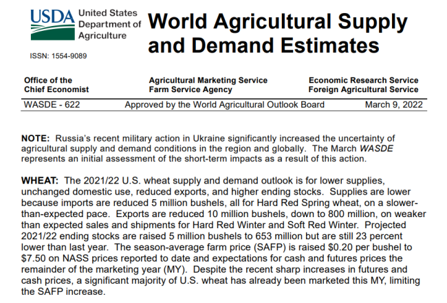 全球小麦库存继续走高 引发芝商所小麦期货触及跌幅限制