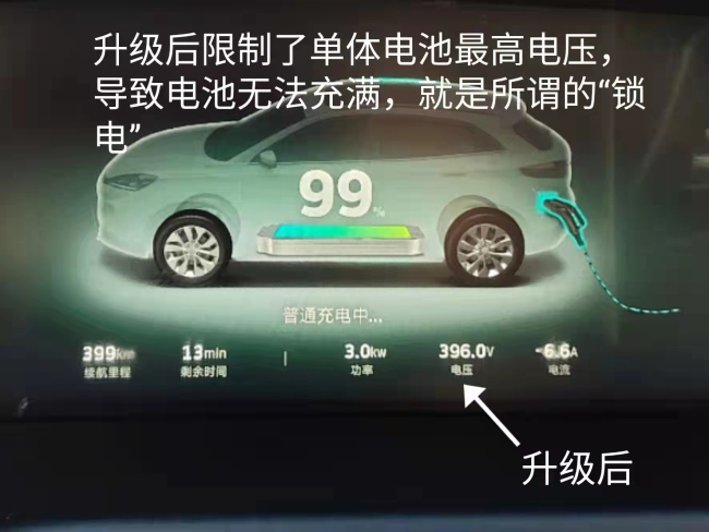 怕自燃就锁电？威马汽车4S店称电池很健康，车主：侮辱我智商