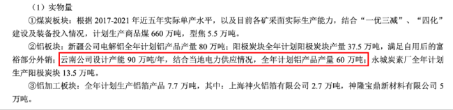电价优惠没了！隆基股份市值蒸发227亿，全面电力市场化交易要来？