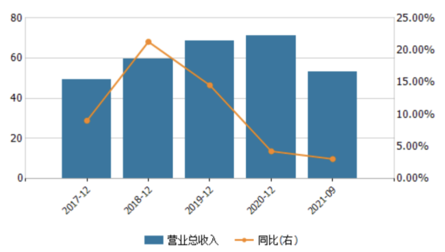 信贷违规遭罚 西安银行大股东连投弃权票有何隐情