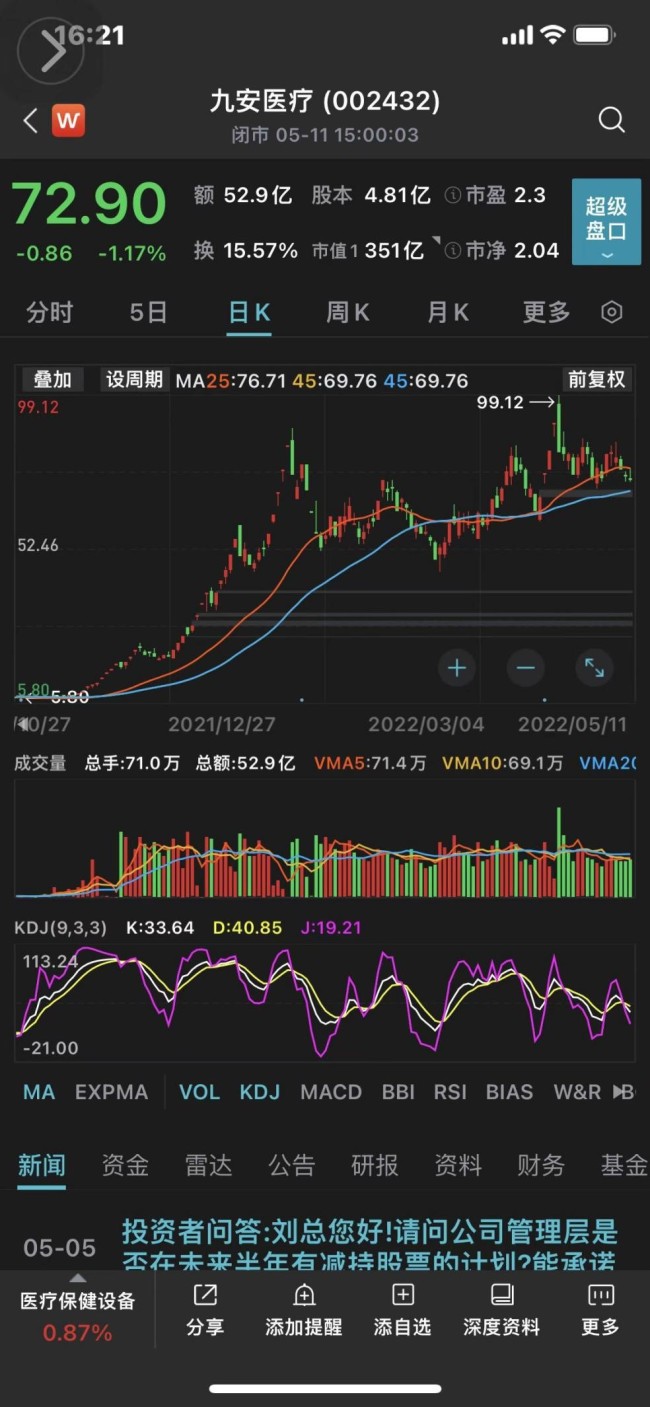 九安医疗“暴增业绩费解”收问询函 疫情能否撬动业绩持续腾飞