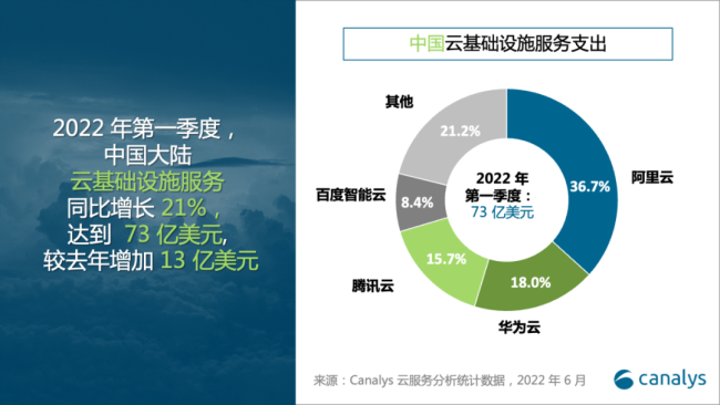 “同花顺崩了”登上热搜：受华为云影响、故障已恢复