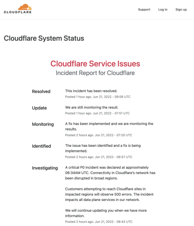 Cloudflare云服务一度故障，波及全球多家加密货币交易所